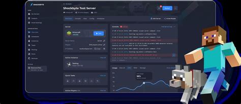 shcokbyte|Introducing Shockbyte’s New Control Panel.
